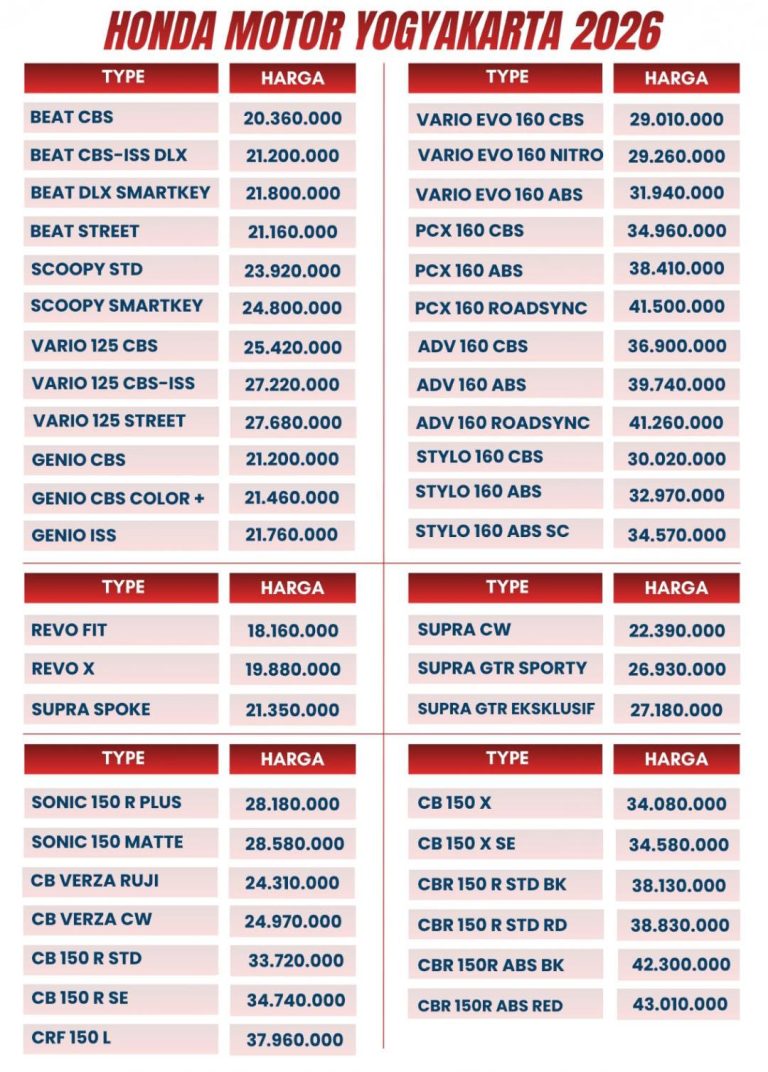harga motor honda terbaru 2026_3 juli